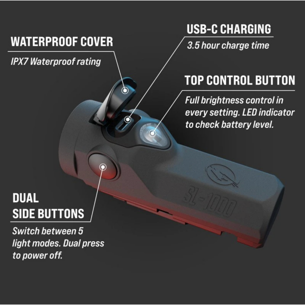 Luz Shredlights SL-1000 Frontal